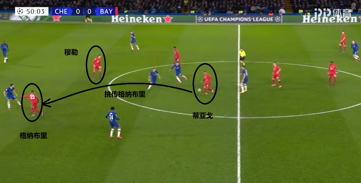拜仁三十分钟传球,拜仁历年欧冠精彩瞬间
