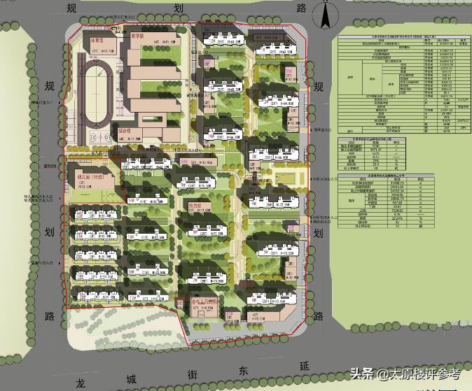 太原楼市价格洼地,太原龙城大街东延最新房价