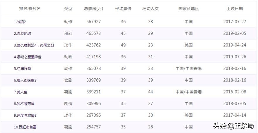 从风靡全国到无人问津,从爆红到销声匿迹春晚