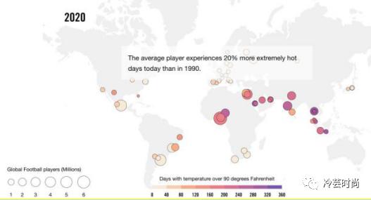 nike企业发展规划,耐克的企业运营战略