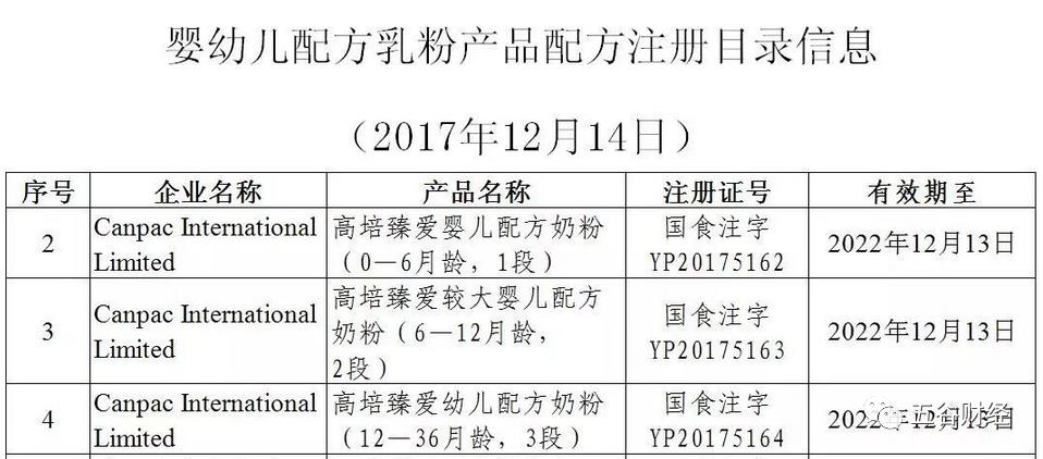 测评高培臻爱草饲奶粉,高培臻爱奶粉新国标通过没
