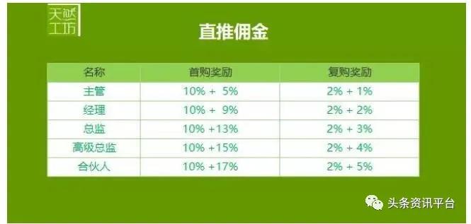 竹妃天然工坊的优势和劣势,天然工坊竹妃纸巾是合法的吗