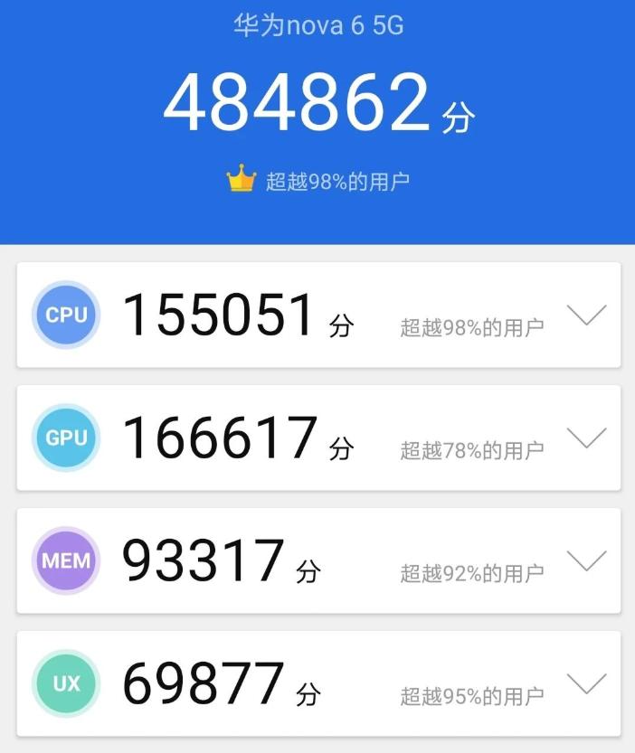 华为nova65g版和荣耀v30区别,华为nova65g版对比荣耀v30pro