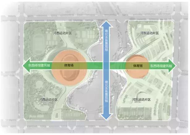 临沂市体育中心建设项目,临沂新建体育中心