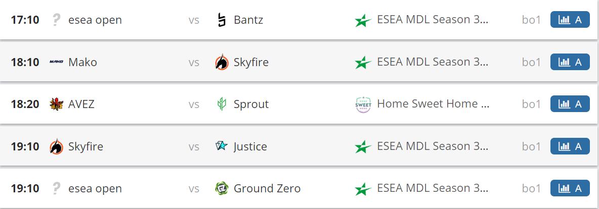 今日赛程表最新分析,12强赛a组赛程时间表