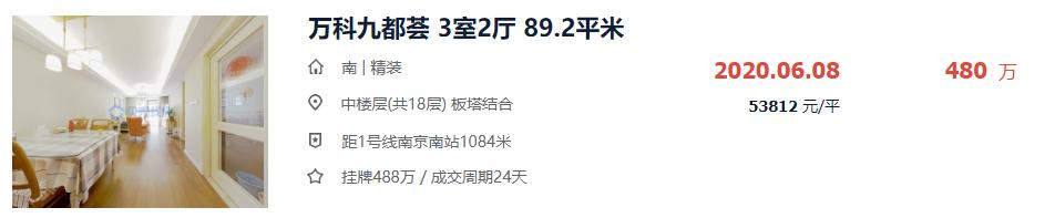 今年南部新城房价多少钱一平方,南部新城未来房子能涨到10万吗