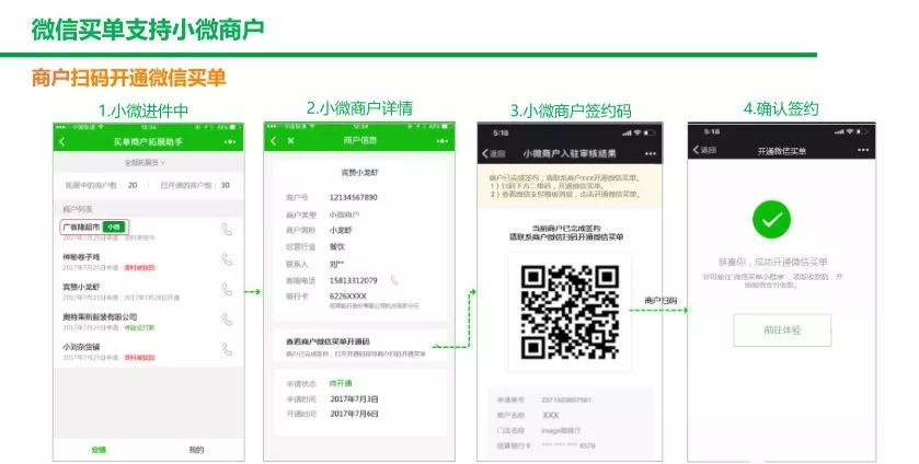 pos机刷信用卡实用基础知识,pos机刷信用卡跟普通卡区别