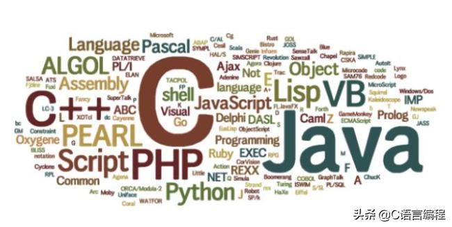 编程c语言和python哪个好,java和python和c语言先学哪个
