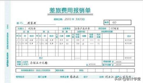 报销差旅费的会计分录怎么写,会计人员如何审核差旅费报销单
