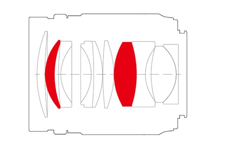 50mmf1.8镜头与变焦镜头虚化对比,虚化效果最强的镜头