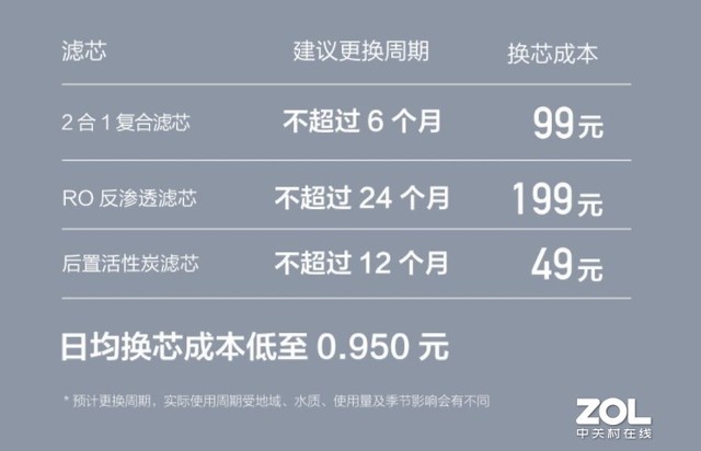 小型净水器能净化水吗,净水器净化纯水