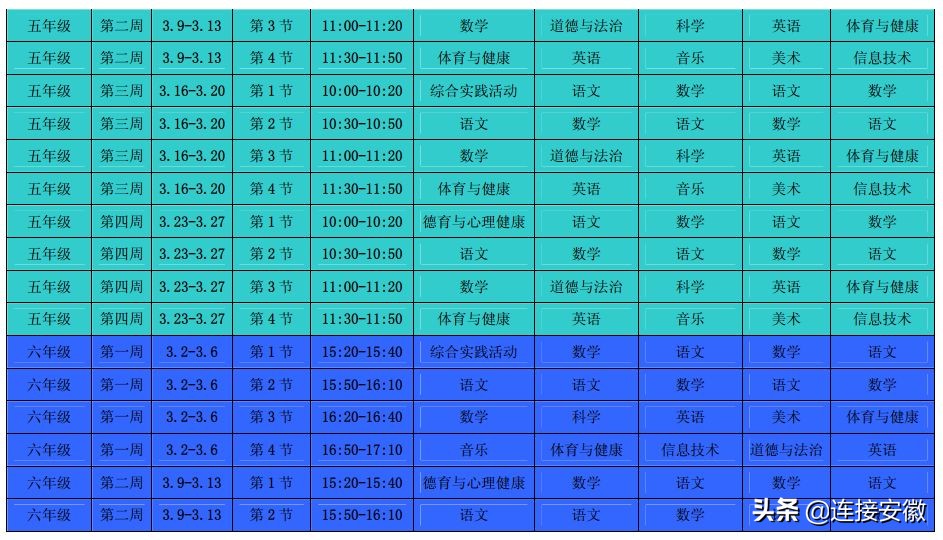 合肥教育局线上教学的最新通知,合肥中小学教育课程表