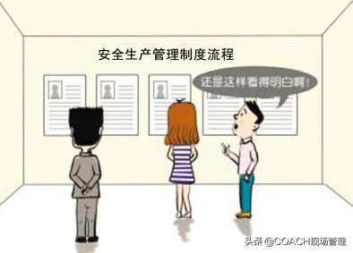 202000501收藏吧！安全员现场管理必备知识203条
