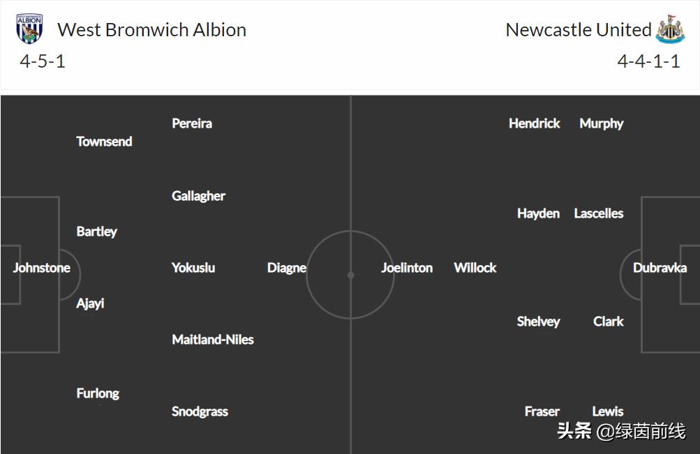 周日皇马对马竞,周日足球法甲