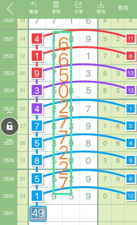 6868369七星彩头尾分析图天空一片晴朗