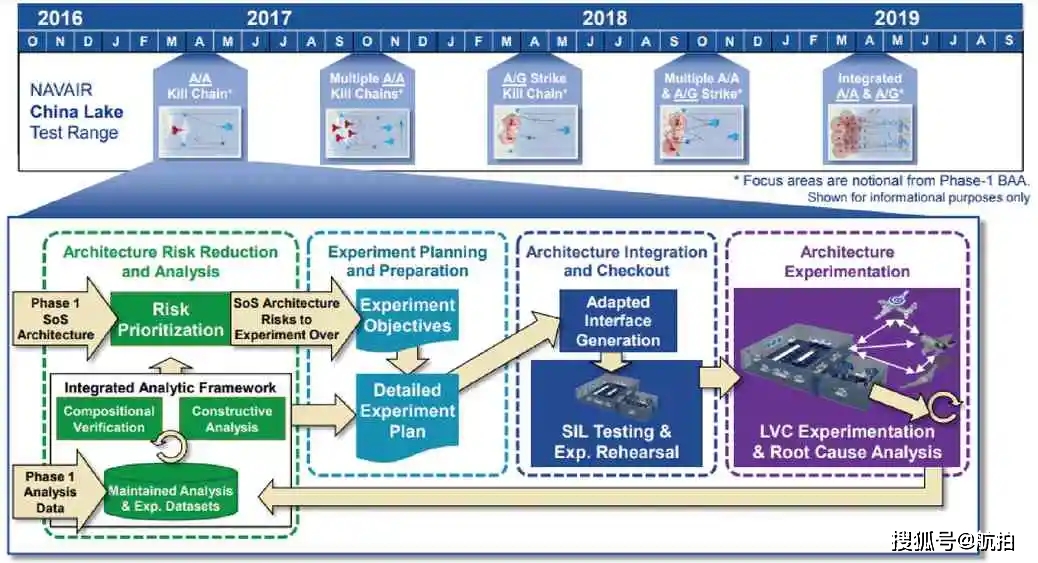 固定翼无人机翼型分类,固定翼无人机应用领域