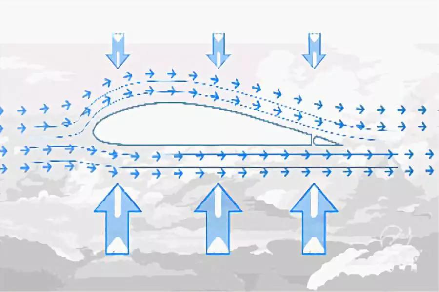纸飞机能飞多远?美国大叔用A4纸折出吉尼斯记录,至今无人超越