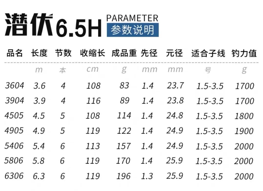 娌冮紟绔垮拰鐚涘皢绔垮摢涓ソ,娌冮紟椴ょ娴嬭瘎