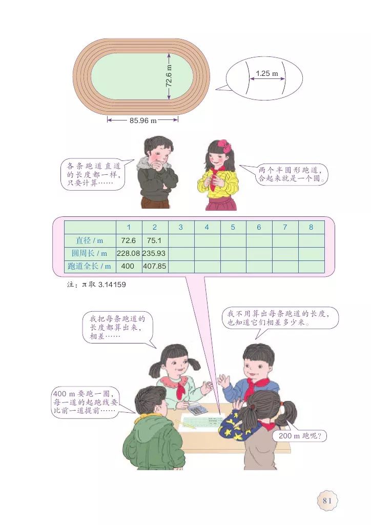 人教版六年级上册数学电子课本教材（高清版），暑假预习收藏