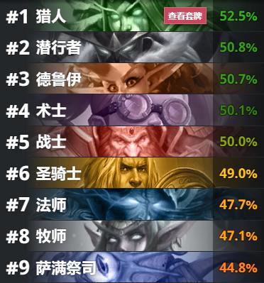 炉石传说盗贼强度,炉石传说猎人哪个最好