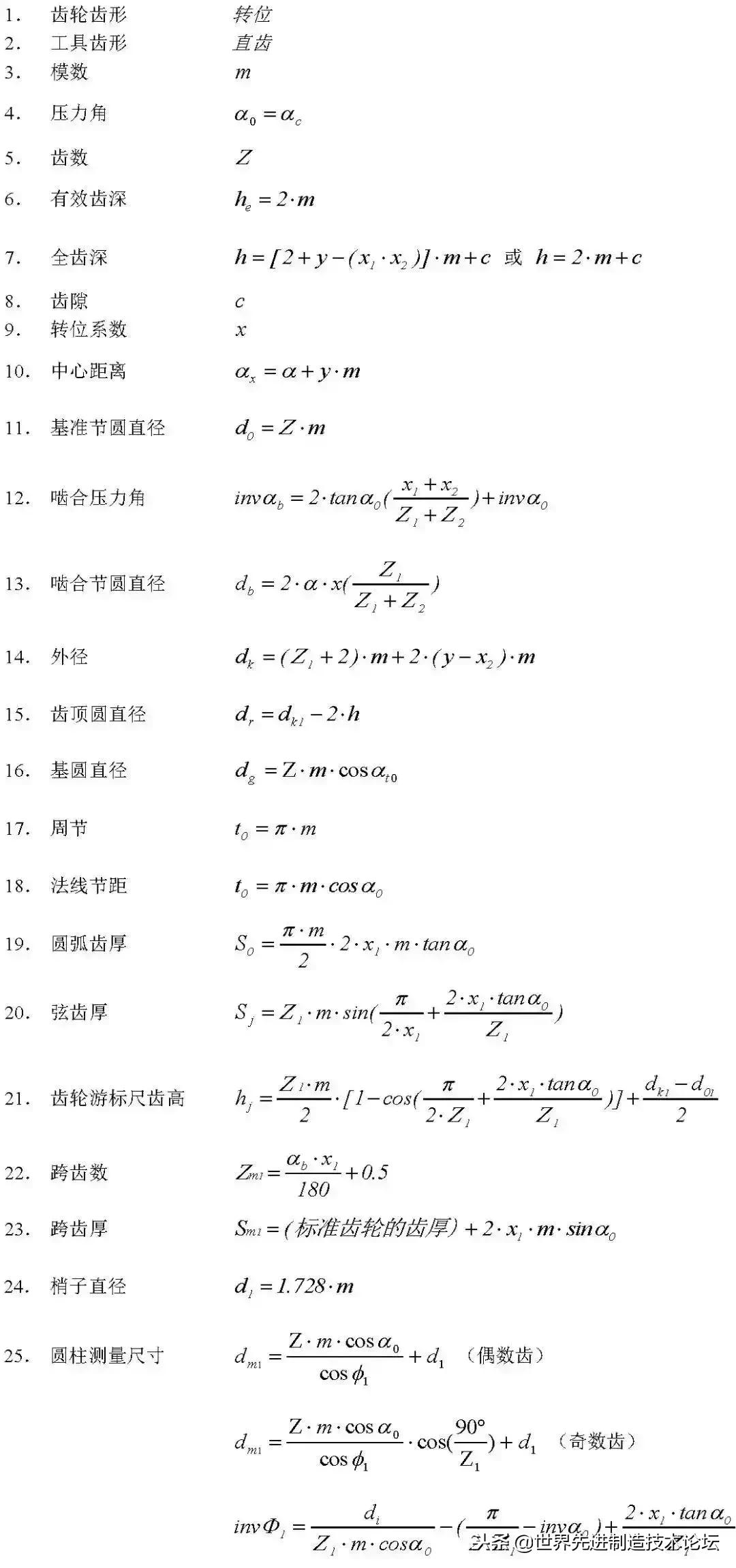 齿轮传动常用公式,齿轮传动基础知识大全集