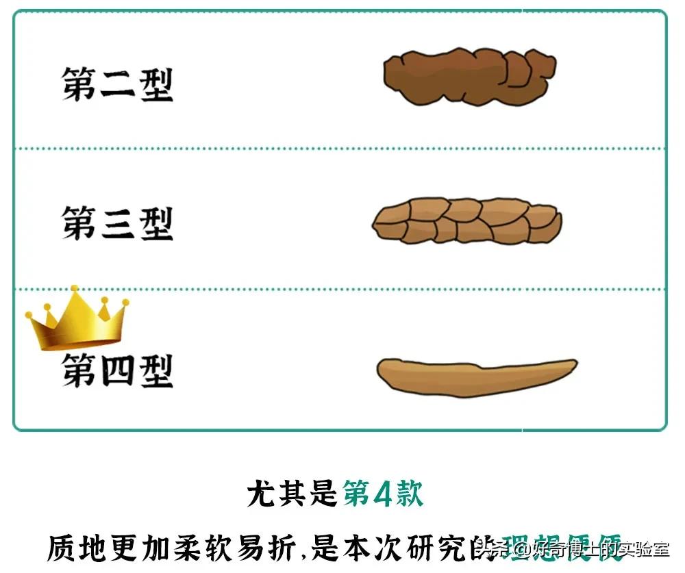 为什么大便总是想把屎夹断,大便到底该不该夹断