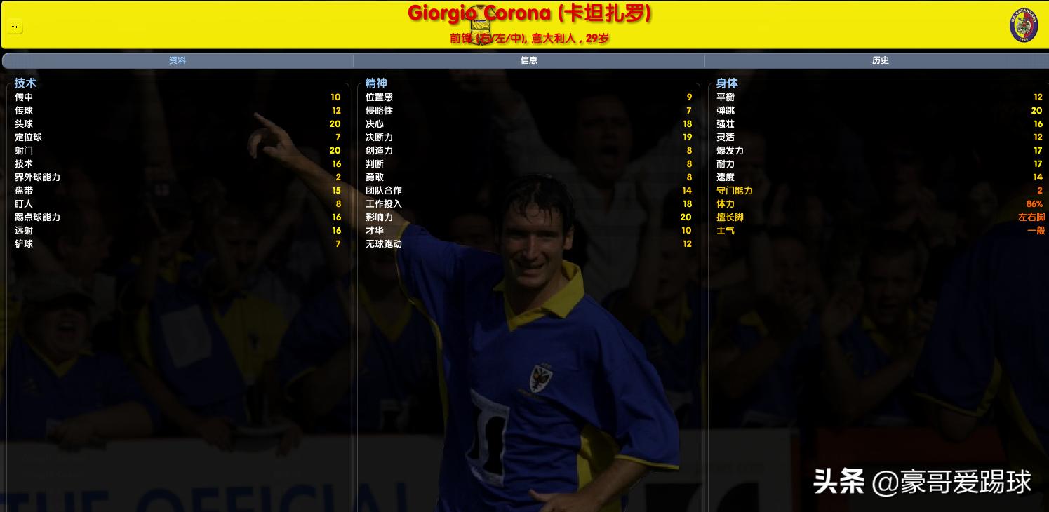 回忆:一代经典CM0304中的“妖人”们