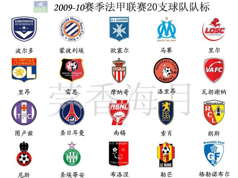 足球基本知识和技巧,看懂足球的基本知识