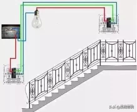 单控开关接三根线,开关单控和双控怎么接线