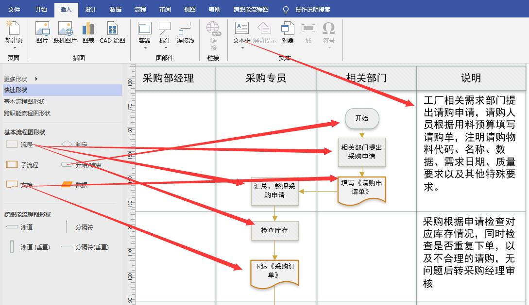 如何制作采购流程ppt,如何制作采购管理流程图