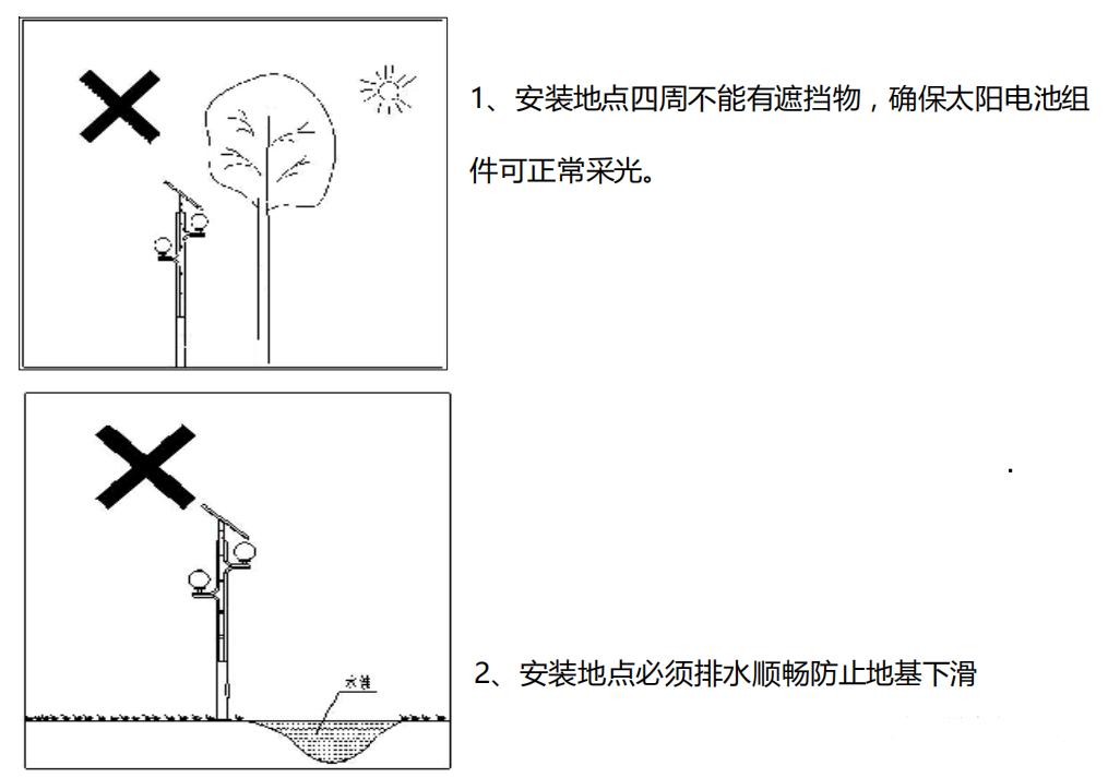 太阳能路灯安装及施工的全过程,监控太阳能灯安装视频