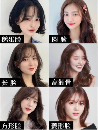 根据脸型设计发型你适合什么发型,根据脸型设计发型看你适合啥发型