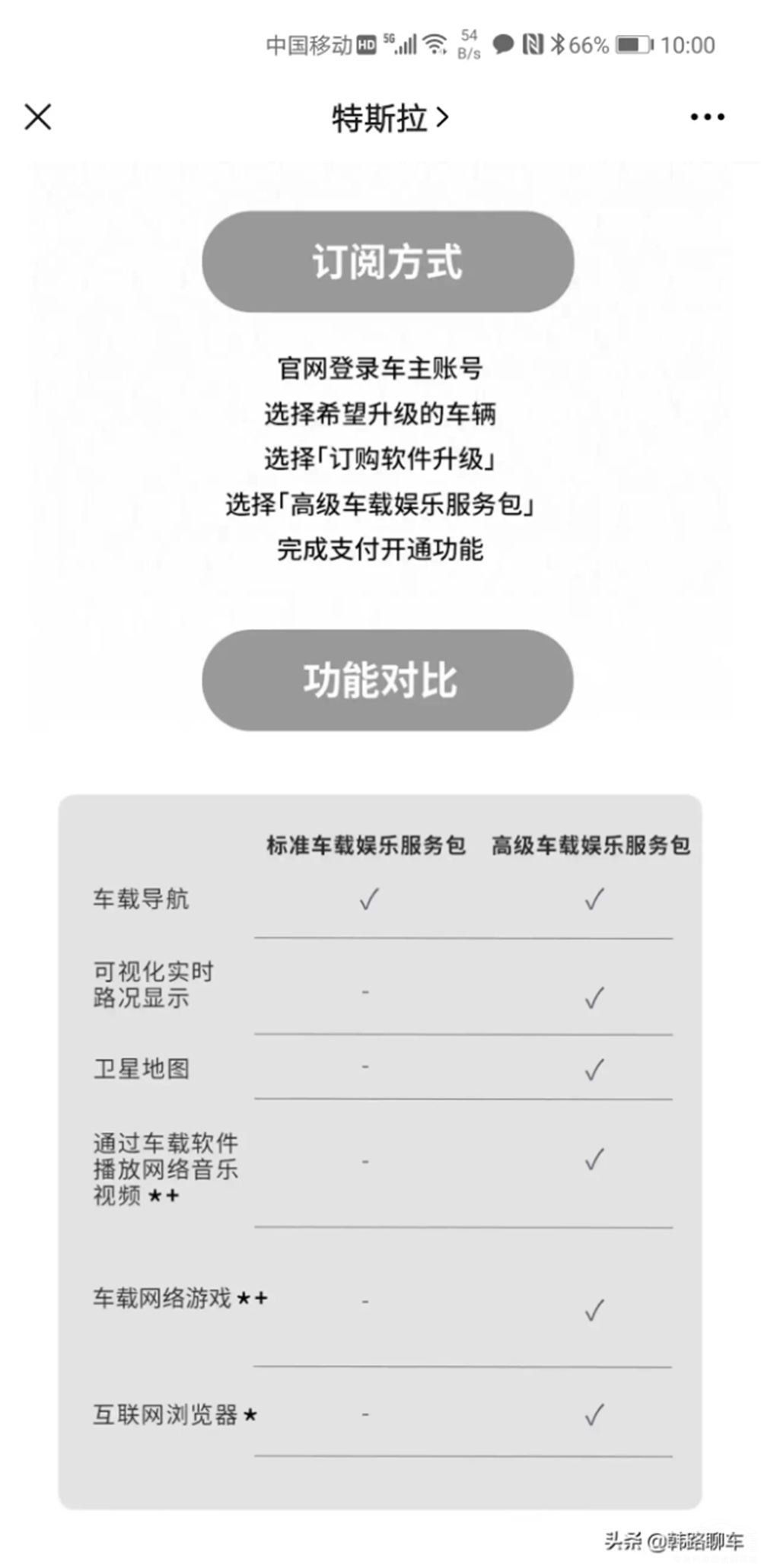新年车市新闻汇总：五菱口罩上春晚二手车自媒体被官媒点名