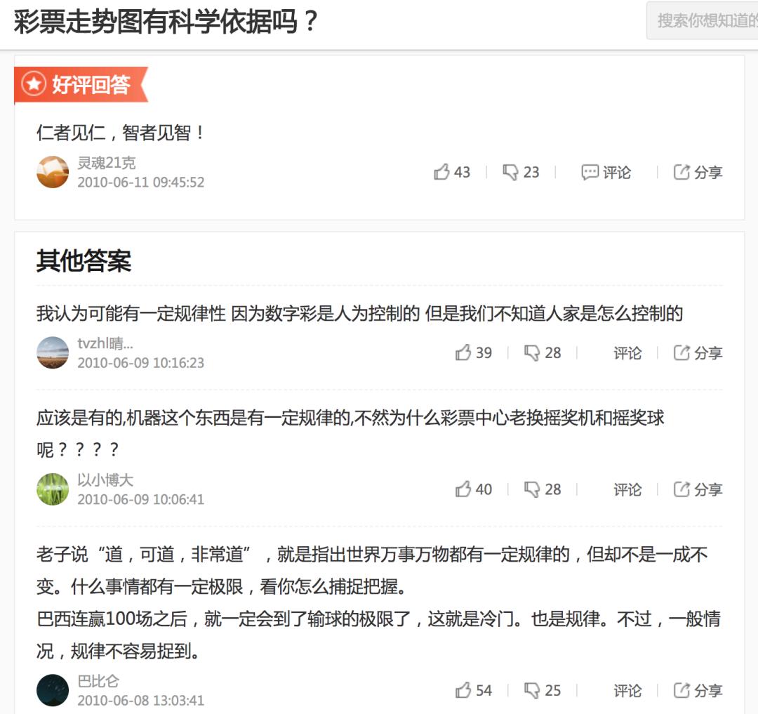 中国彩票销售额一落千丈,中国彩票盈利情况