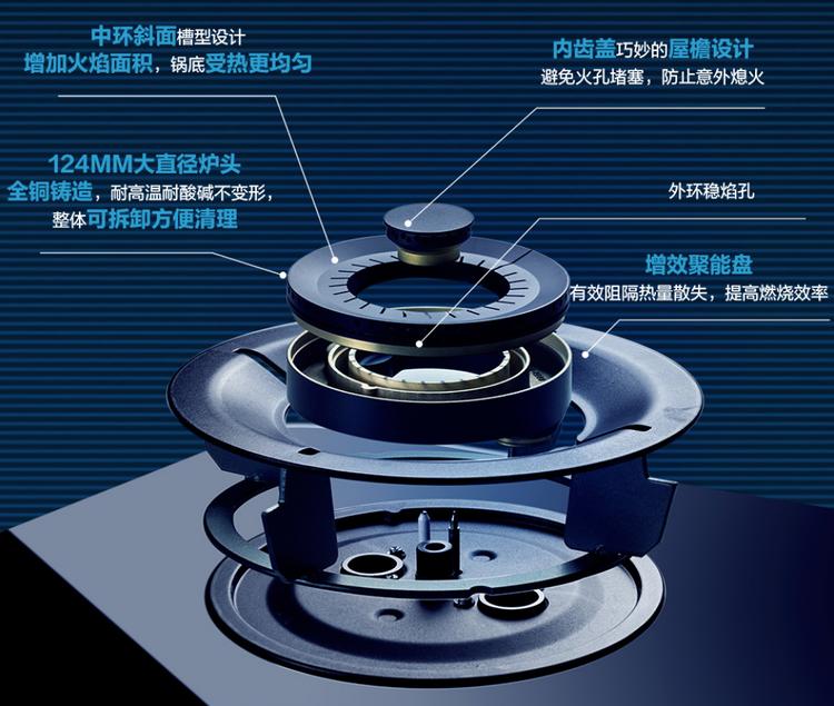 樱花嵌入式燃气灶是天然气灶么,樱花燃气灶不锈钢费气吗