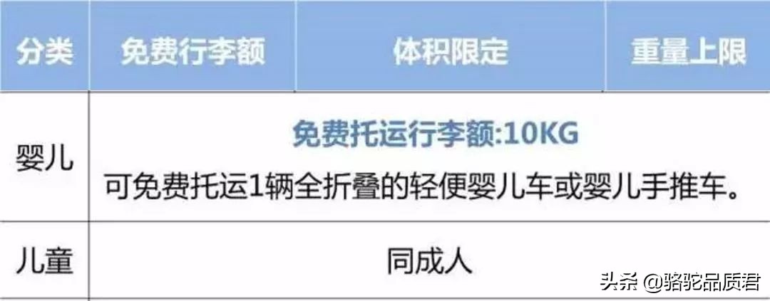 骆驼旅游路线,骆驼出行