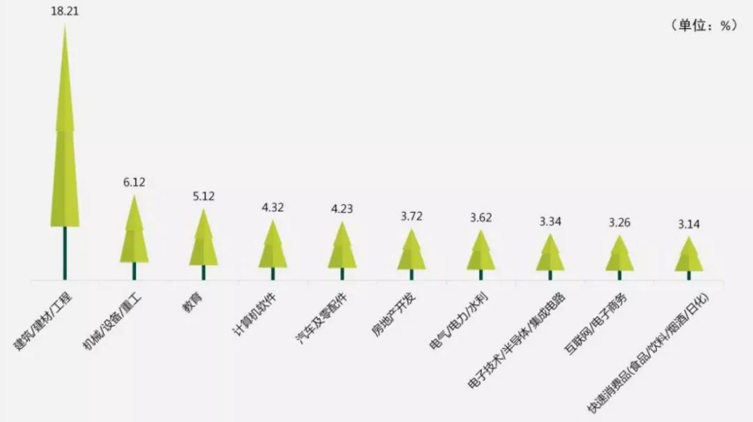 为什么选择英语老师这份职业,英语专业想当老师难吗