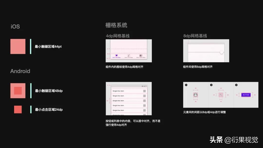 androidui设计教程,androidui框架