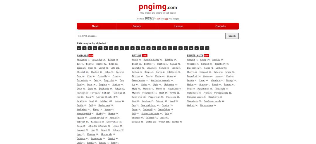 高逼格SCI图必备的矢量素材网站