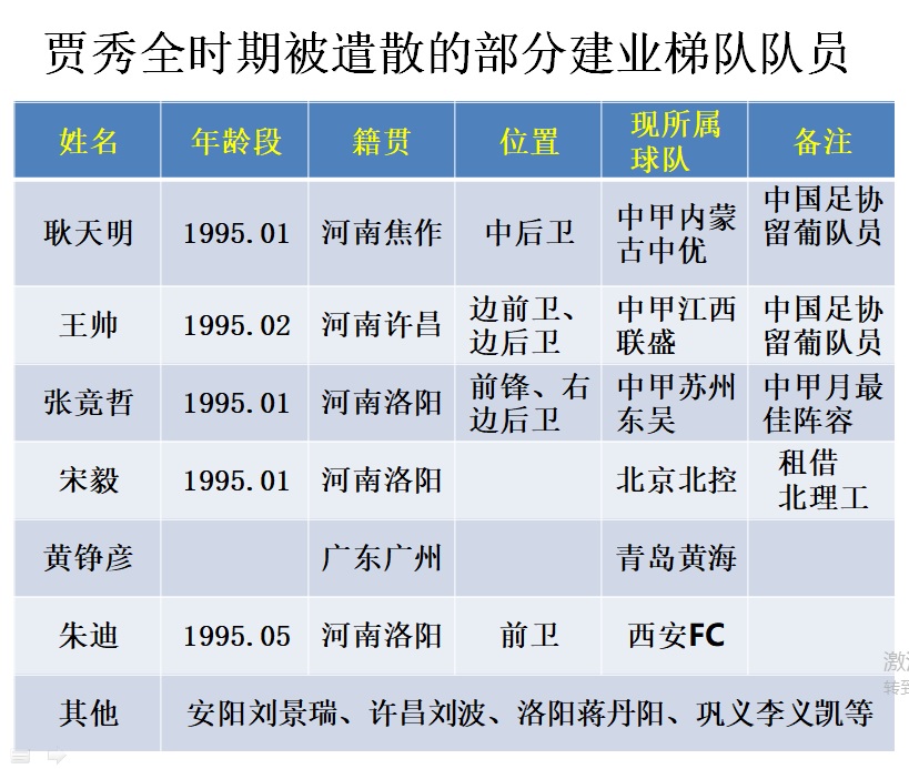 娣卞害瑙ｆ瀽寤轰笟闈掕,寤轰笟闈掕