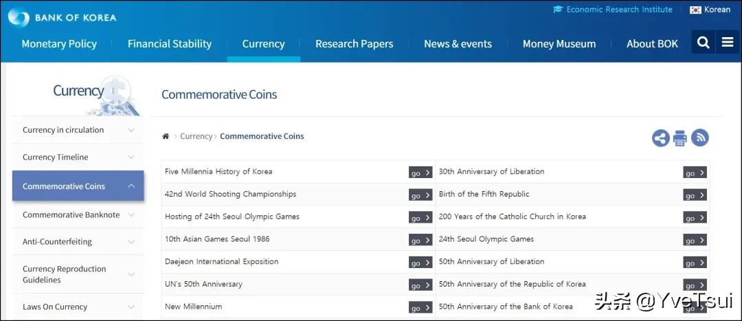 速看纪念币的发行趋势,怎样查纪念币发行时间