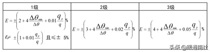 北京地区户用热计量表选型,燃气流量计量表选型规程