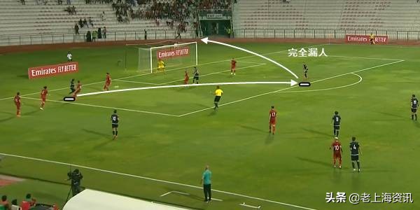 前瞻国足vs叙利亚：边锋*局破**是关键索马凶猛要小心