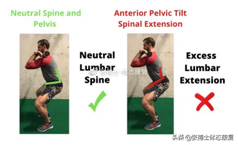 背部训练后腰椎疼怎么回事,训练背阔肌的时候腰椎疼痛
