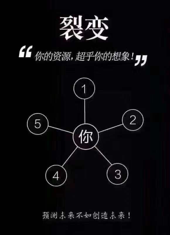 淘小铺商业价值分析,淘小铺的10大缺点