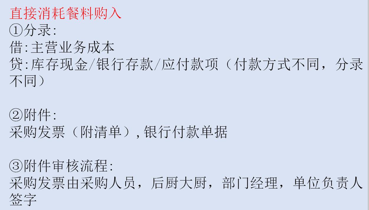 餐饮会计成本核算方法流程,餐饮成本会计做账