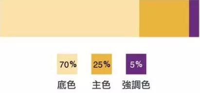 淘宝详情页置顶海报批量投放,淘宝怎么一键生成海报