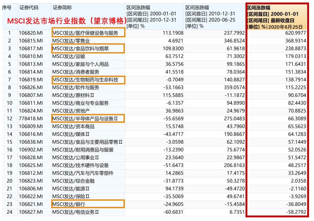 如何避免理财被套路了,理财市场如何防止怨妇