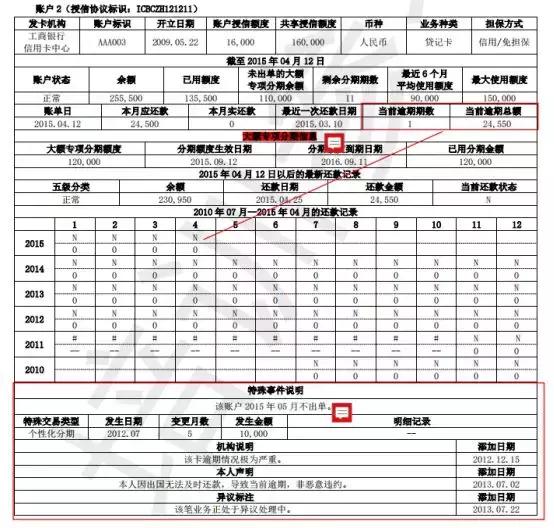 征信报告详细版怎么解读,新版征信报告和老版征信报告对比