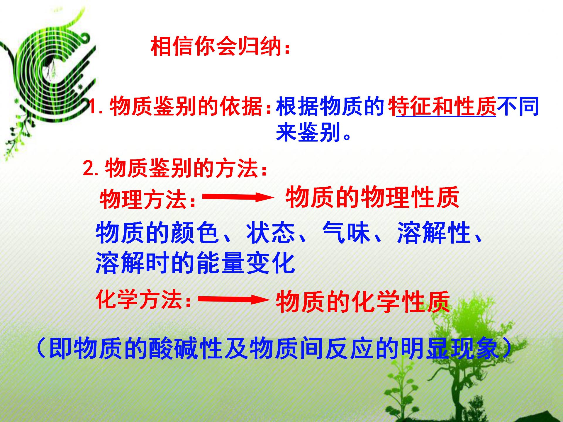 初中化学中酸碱盐是怎么分辨的,初中化学酸碱盐物质鉴别题